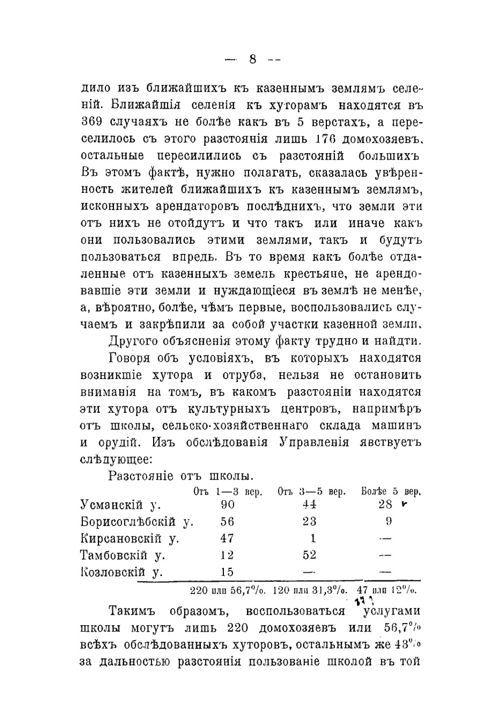 Хутора и отруба в Тамбовской губернии | Николай Терентьевич Юрин
