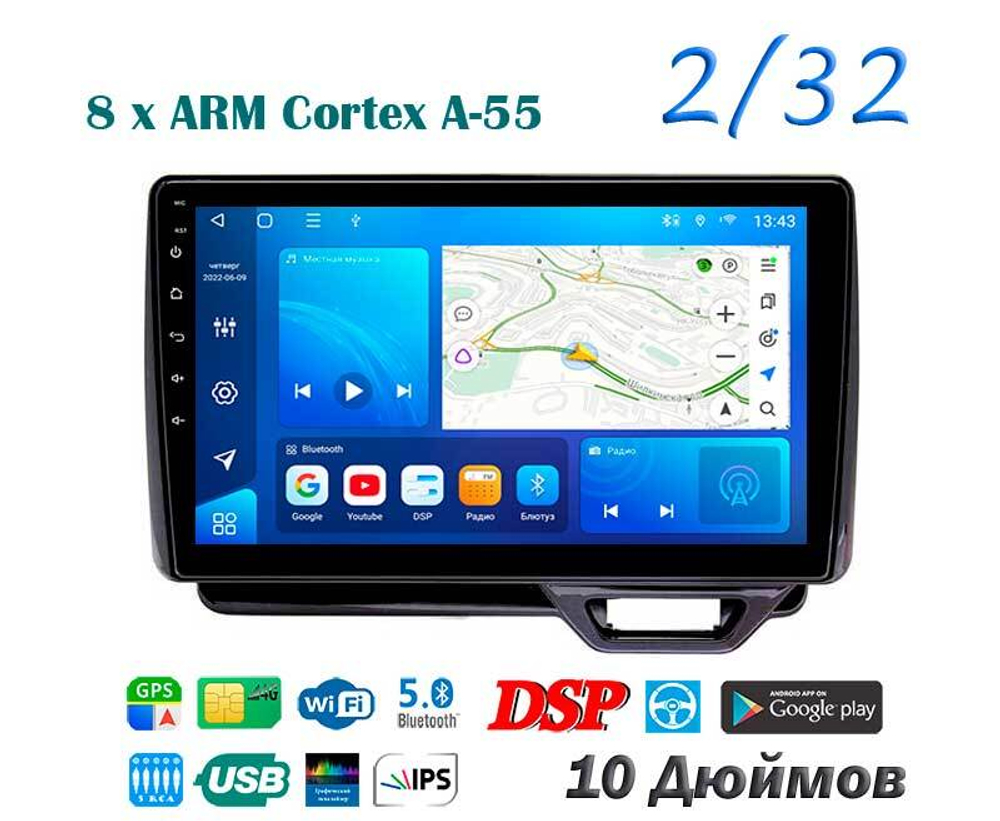 Topway TS18 2+32GB 8 ядер для Honda N-BOX 2017-2021 (прав)