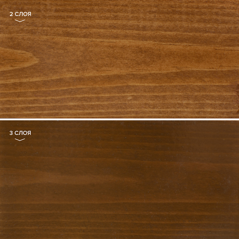 Пропитка для древесины NEOMID BiO COLOR ULTRA