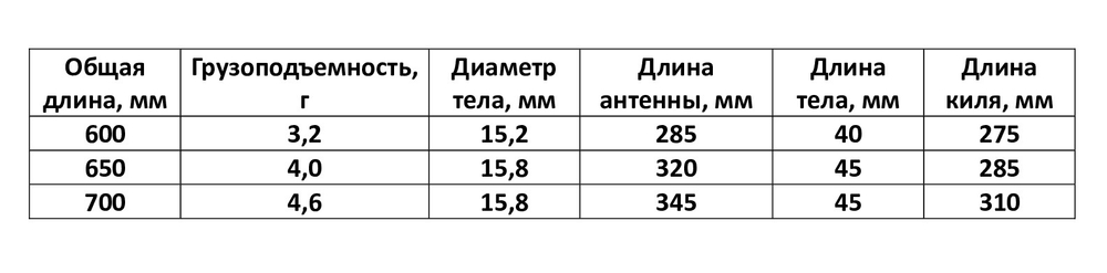 Чёрный оникс