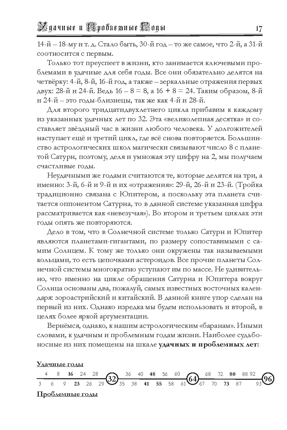 Удачные и проблемные годы
