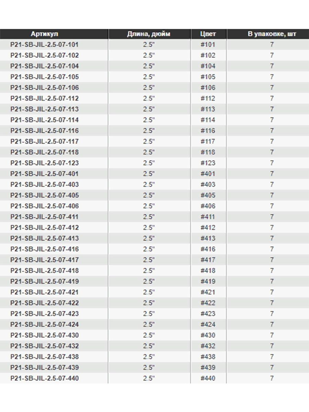 Твистер Homunculures Jilt 1.0'' 25.4мм вес 1.2гр 411 10шт