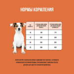 Сухой корм для собак средних пород с чувствительным пищеварением или склонных к аллергии с ягненком, индейкой, рисом и морковью BOWL WOW 10кг