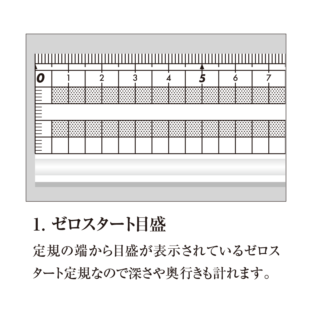 Линейки Kyoei Orions Grande Grid Cutting Ruler 30 cm GCT-30
