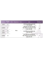 Мягкая приманка LureMax CHEEKY WORM