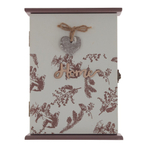 Ключница, Home