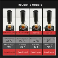 Кофеварка портативная для эспрессо 110 мл HEROPRESSO COFFEE MAKER черная 1800 mAh, ZeroHero