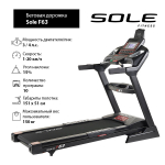 Беговая дорожка Sole F63 2019