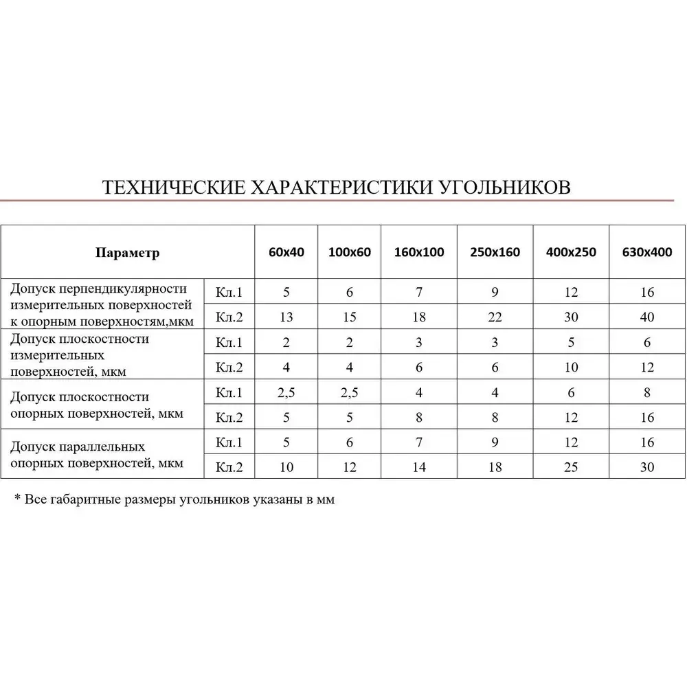 Угольник УП 160х100 кл.1 АЛЬФА-НДТ (с калибровкой, ГОСТ 3749)