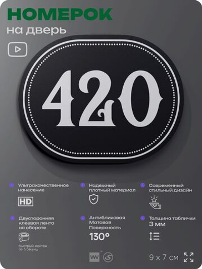 Номерок на дверь квартиры 420, для кабинета, офиса, шильдик 9 х 7 см, черный, Айдентика Технолоджи