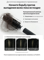Шампунь против выпадения волос Dermatical Hair-Loss Shampoo