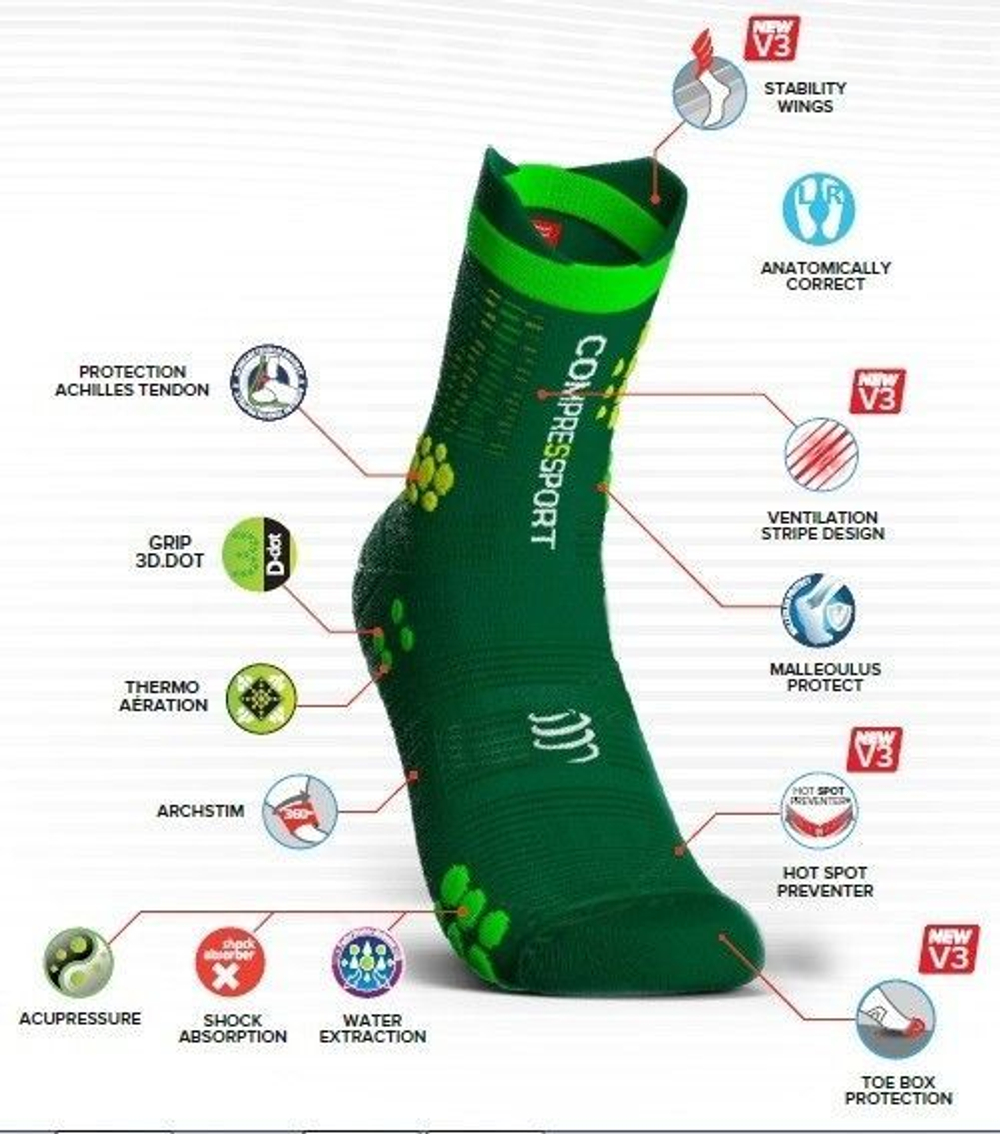 Compressport НОСКИ КОМПРЕССИОННЫЕ V3 TRAIL ВЫСОКИЕ (черные) 45-48 р