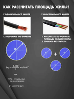 Кабель ВВГ/ВВГнг/ВВГ Пнг-LS 2х1,5 мм, ЧЕСТНЫЙ ГОСТ, 20м