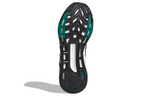 Кроссовки Adidas Equipment+