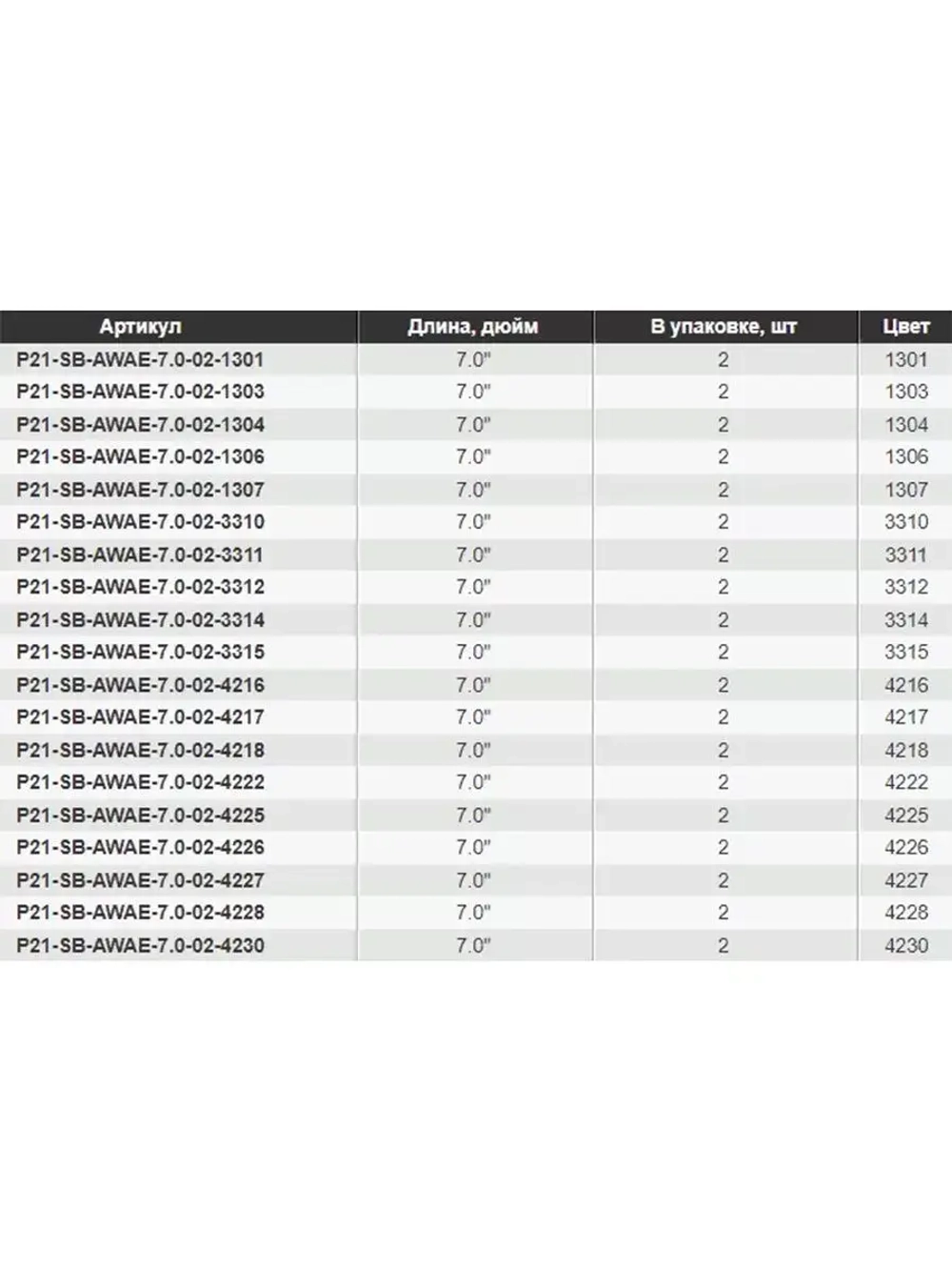 Виброхвост Pontoon21 Homunculures Awaruna Evo, 5.0'', длина 130мм, вес 14гр, цвет 3310, в упаковке 3шт