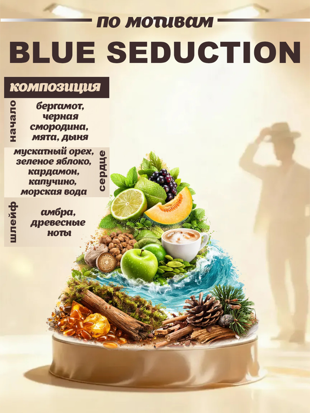 CEDRE 901 по мотивам Blue Seduction (муж) 10 мл