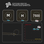 Мел Turning Point Pro + Зеленый H (60 шт)
