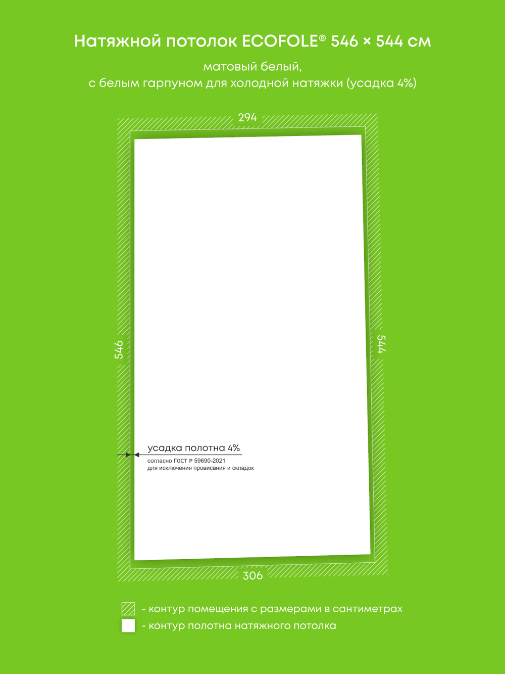 Натяжные потолки 4 м2, 16.3 м2, 5.8 м2