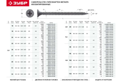 Саморезы СГМ гипсокартон-металл ЗУБР 70х4.2 мм, 20 шт., фосфатированные 300016-42-070