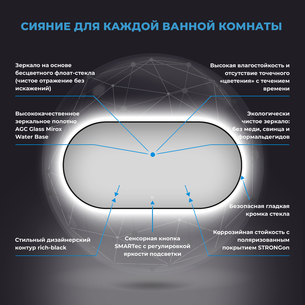 Настенное зеркало с подсветкой