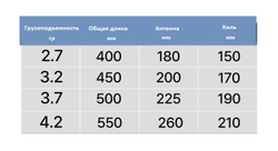 Золотой дракон