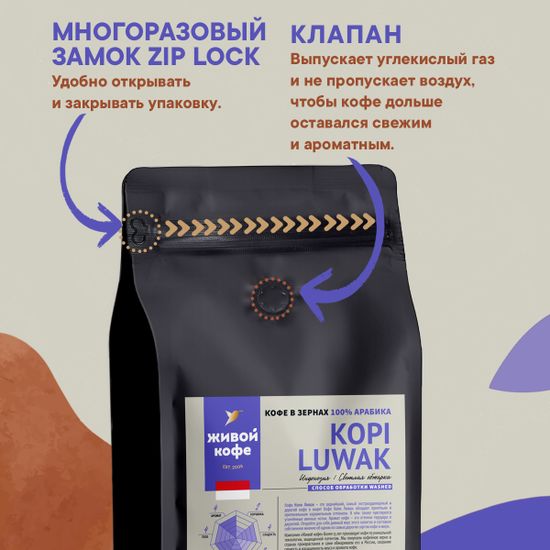 Кофе Копи Лювак / Kopi Luwak 1000 г
