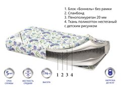 Детский матрас Corretto Bambino light