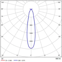 Фасадный светильник Arte Lamp