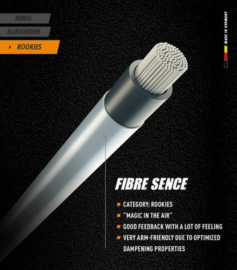 Теннисные струны Topspin Fibre Sence (200m) - натуральные