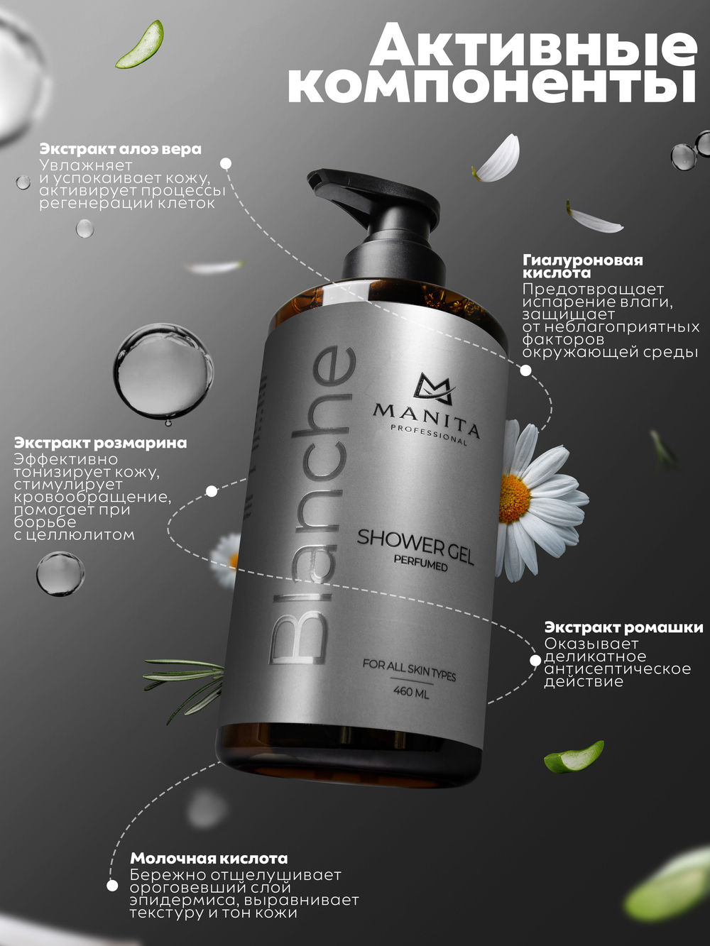 Гель для душа парфюмированный "BLANCHE" 460 мл. MANITA PROFESSIONAL