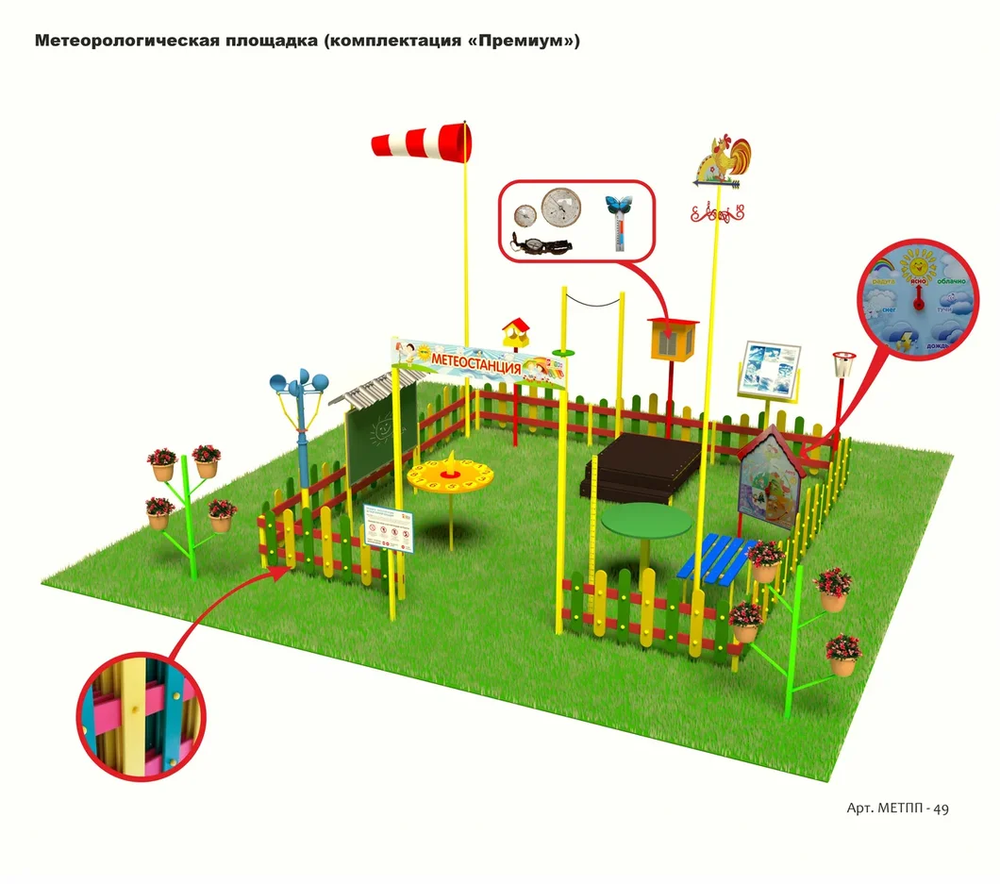 Метеорологическая площадка Премиум