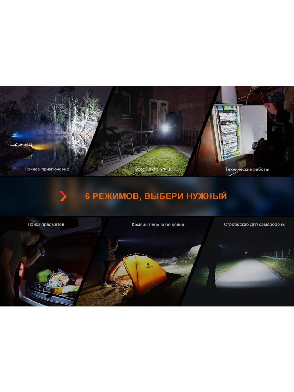 Фонарь Fenix E35R бирюзовый граффити 3100 люмен EDC/Search 21700