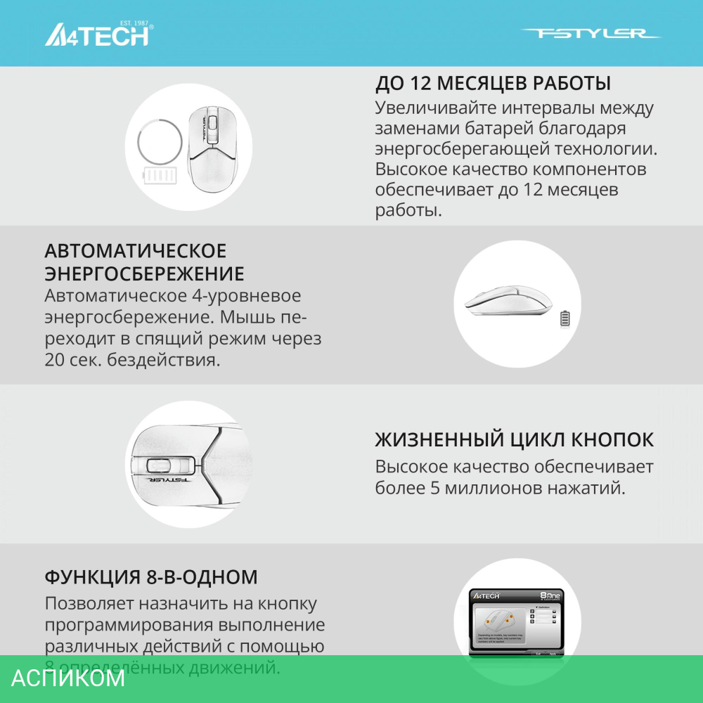 Мышь A4Tech Fstyler FB12 черный