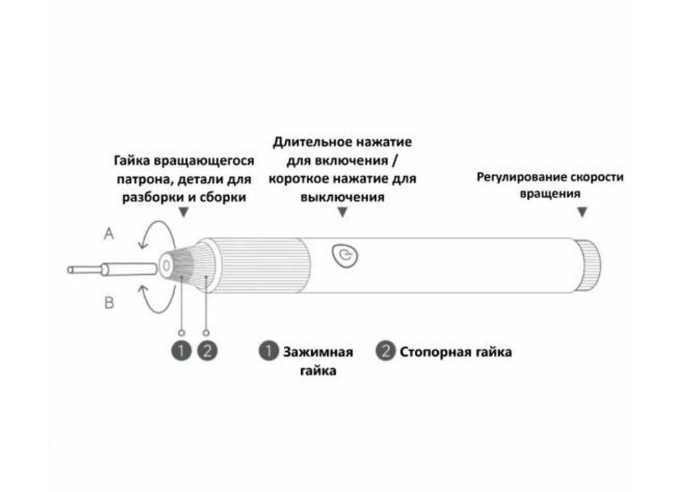 Шлифовальная машина Xiaomi Mijia MJDMB001QW