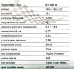 Вентилятор GlacialStars &lt;GT ICE 14 (CF-14250HD0AC0001)&gt; for m/tower(3пин, 140x140x25мм, 23.4дБ, 1000