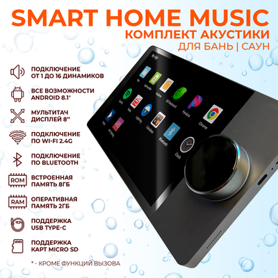 Комплект влагостойкой акустики SMART HOME MUSIC - Sauna Round 2