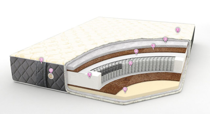 Матрас Агат/Agat