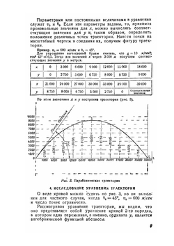 Курс артиллерии. Книга 3. Внешняя баллистика. Метеорология в артиллерии | А. Д. Блинов