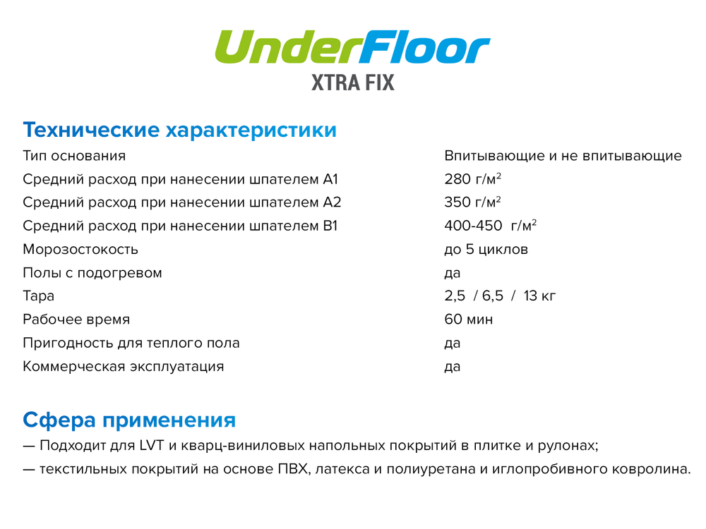 Клей для винила Underfloor Xtra Fix UF 79