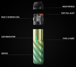 Smoant Levin 1000mAh Pod Kit