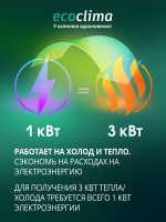 Настенная сплит-система Ecoclima ECW-CH12/AA-4R1 + EC-CH12/A-4R1, белый