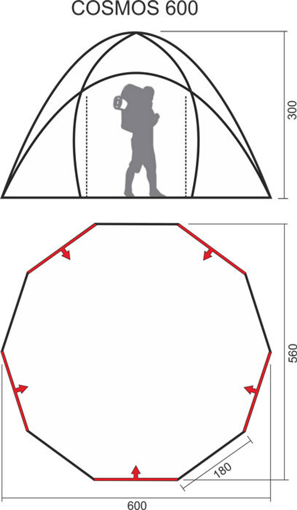 Пол для шатра Maverick Cosmos 600