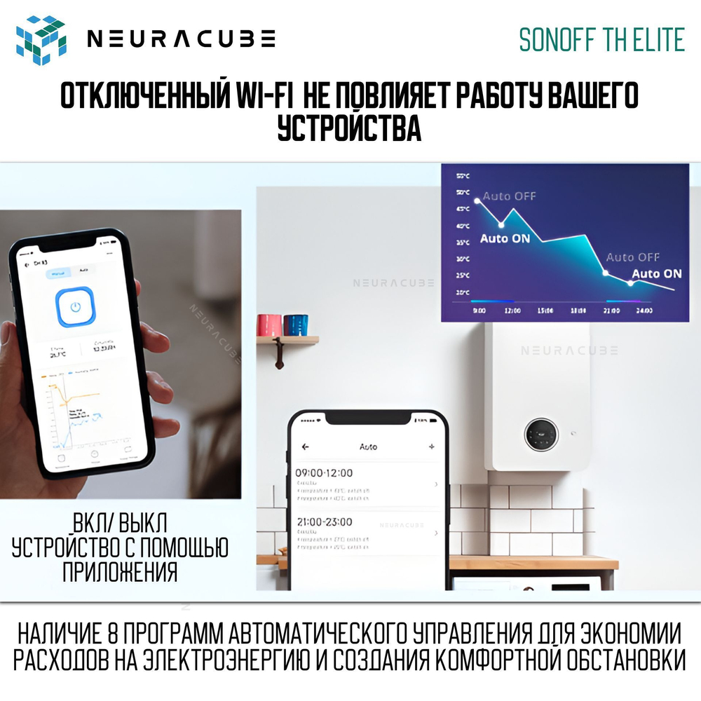 WiFi Реле Sonoff THR320D Elite (Работает с Алисой)