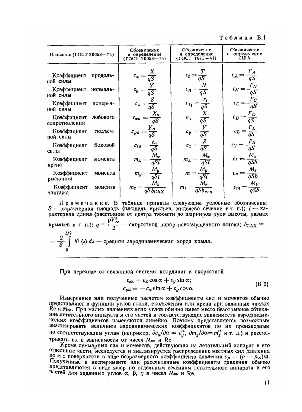 Аэродинамика элементов летательных аппаратов | К.П. Петров