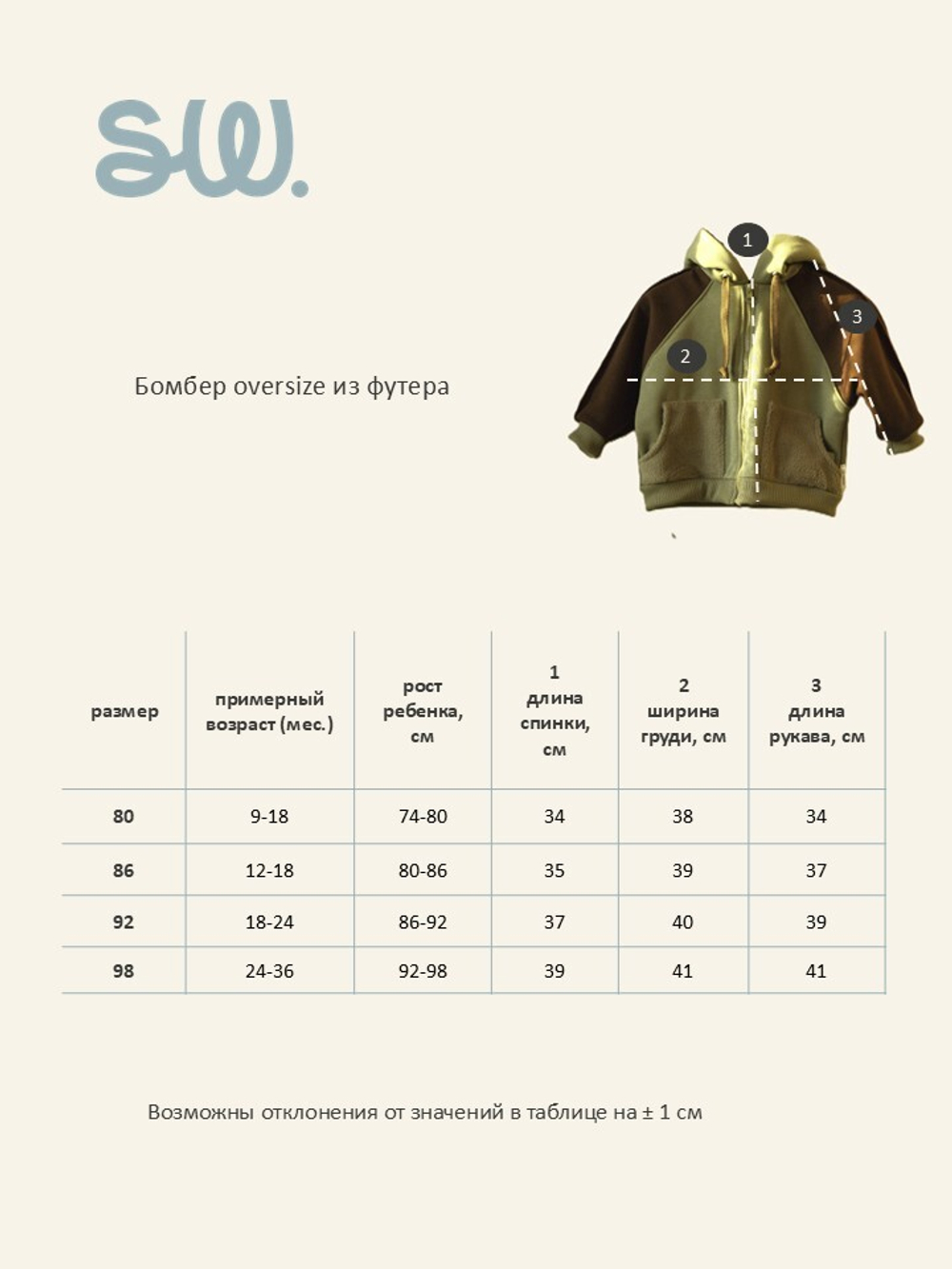 Бомбер, Фисташковое пралине