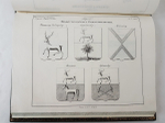 "Рисунки гербам городов Российской Империи, принадлежащие к Первому Собранию Законов. Книга чертежей и рисунков"  1843 г.