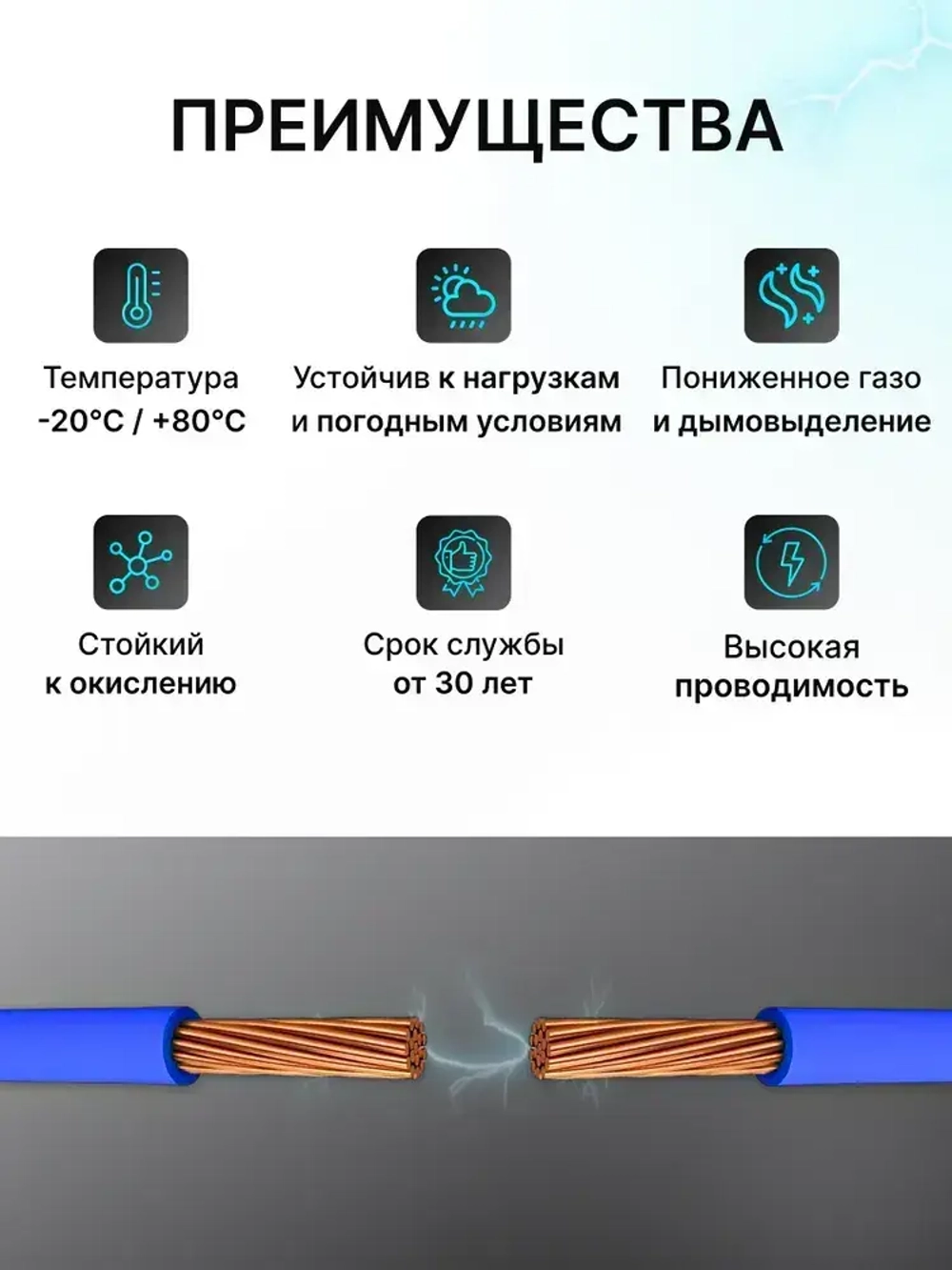 Провод электрический ПуГВ 1х6 синий ГОСТ круглый 5 м