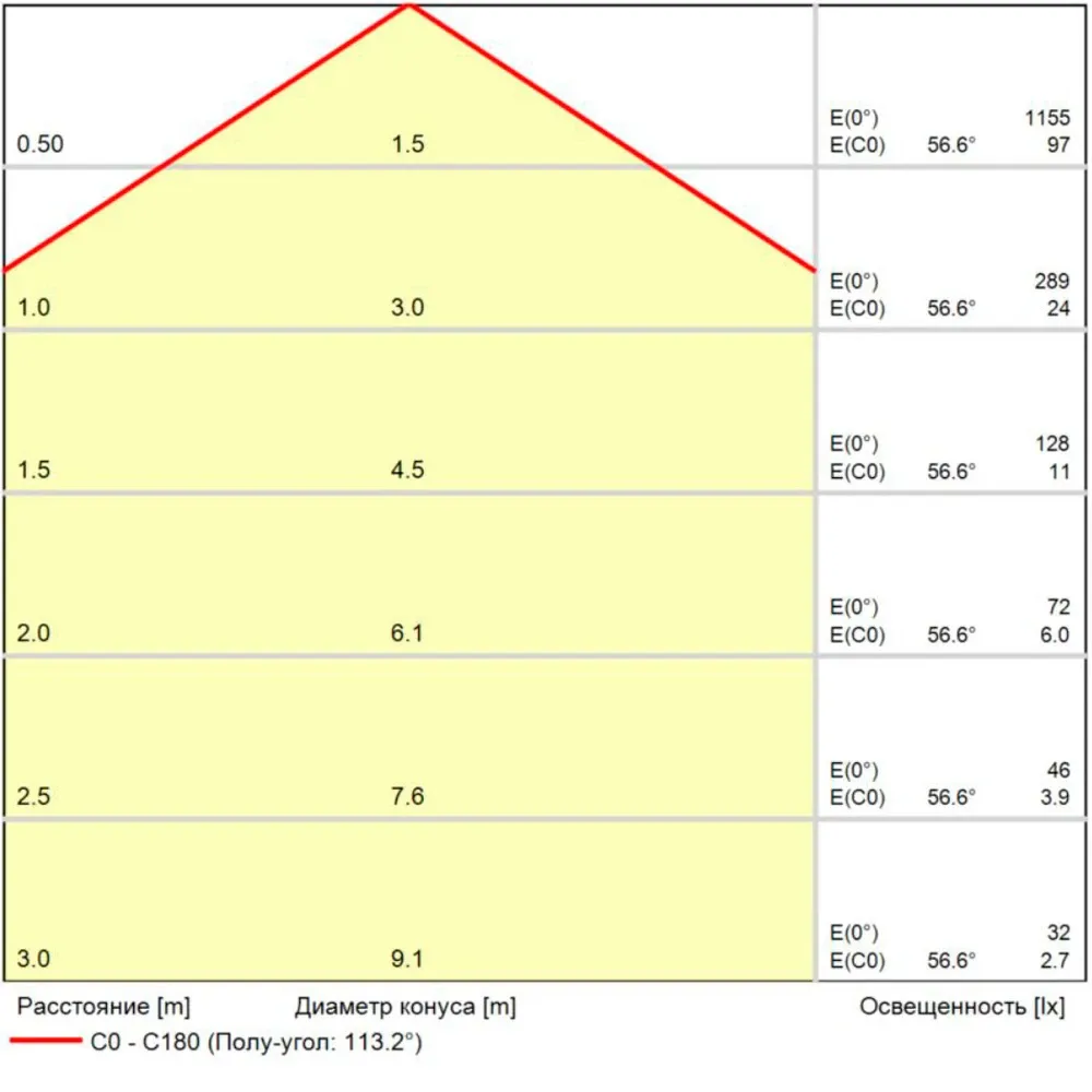 Магнитный трековый светильник Arte Lamp