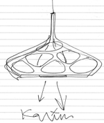 люстра Space Time Of Zero