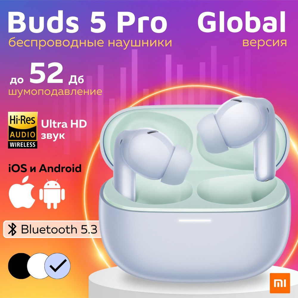 Наушники беспроводные Xiaomi Redmi Buds 5 Pro Global (M2317E1) Blue